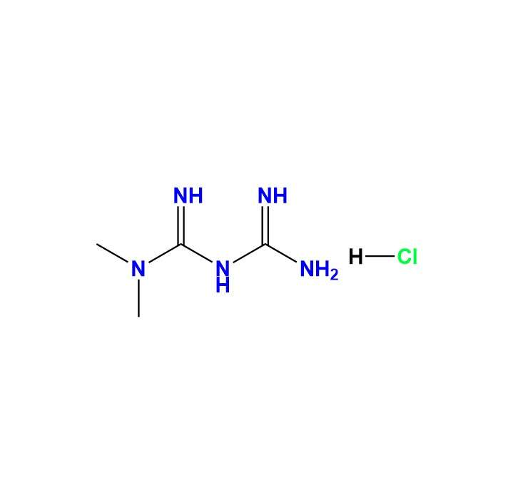 Metformin hydrochloride Metformin hydrochloride